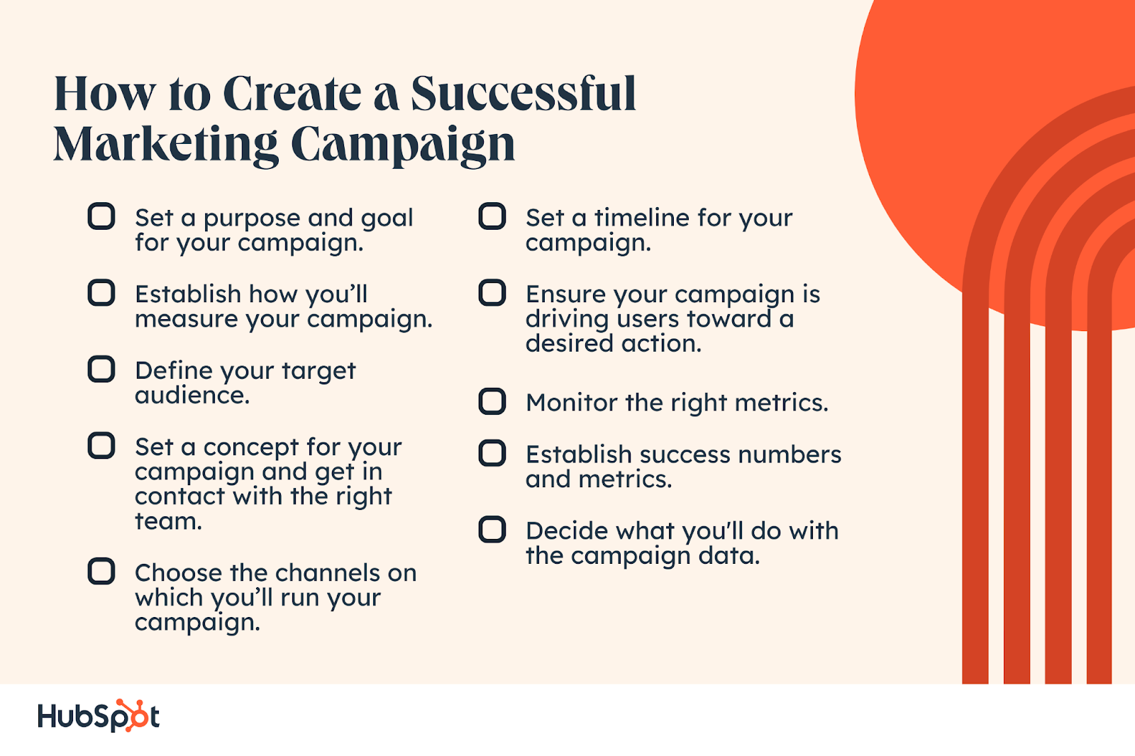 The Ultimate Guide To Marketing Campaigns